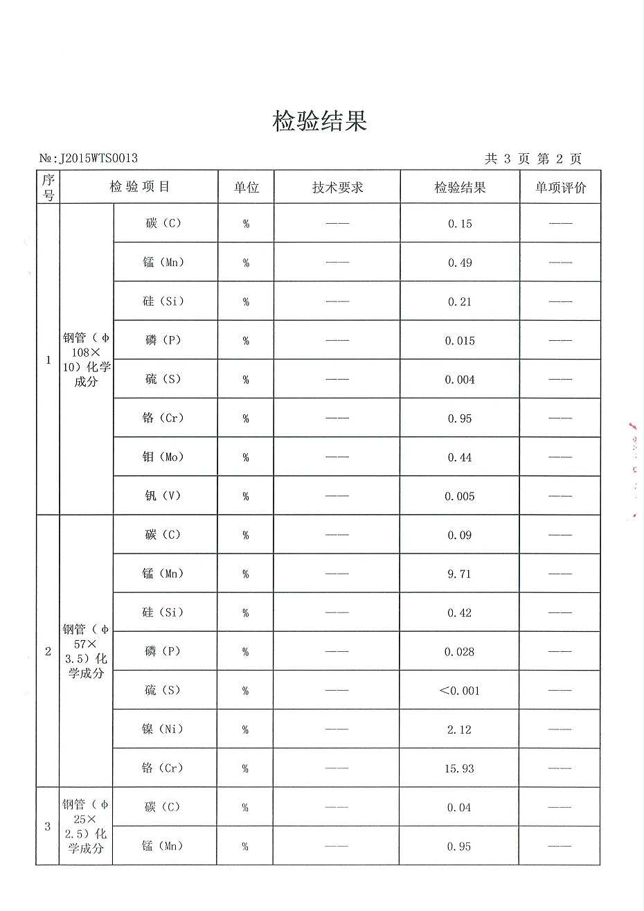 加藥裝置檢驗(yàn)報(bào)告3